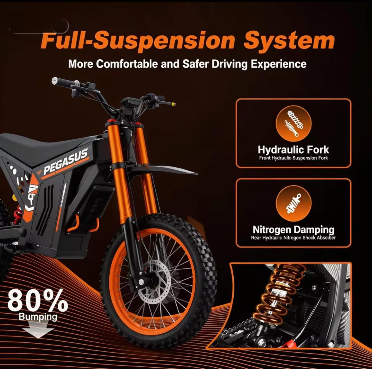 QRONGE X1 SPARK 60V 28.8AH 50MPH 60 MILES RANGE EBIKE FOR ADULTS AND TEENS